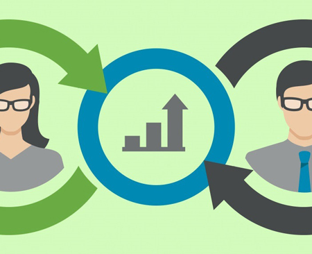 The Tipping Point for B2B Programmatic Advertising