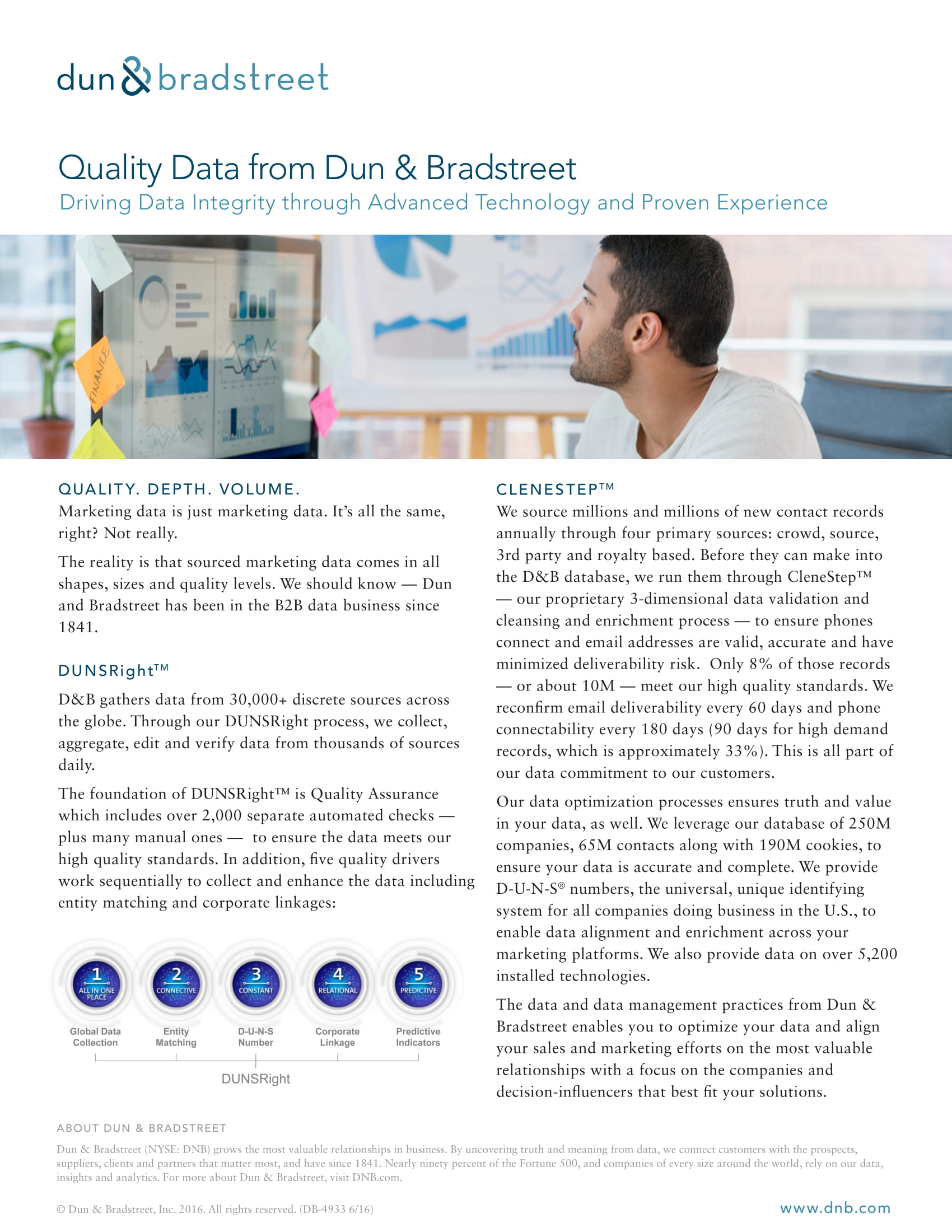 Quality Data From Dun & Bradstreet | DNB