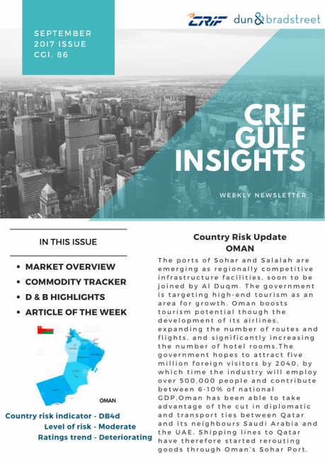 CGI Gulf Insights of the Week AUG05