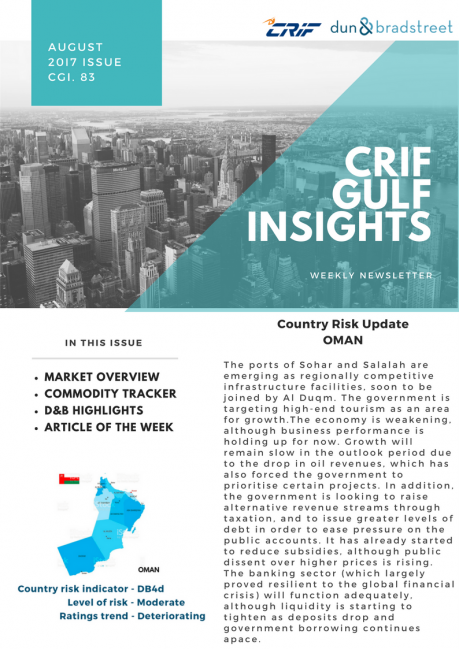 CGI Gulf Insights of the Week FEB10