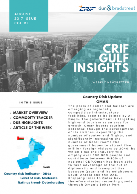 CGI Gulf Insights of the Week Mar 12 2017 