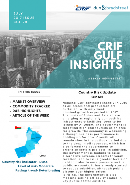 CGI Gulf Insights of the Week Aug 09 2020 
