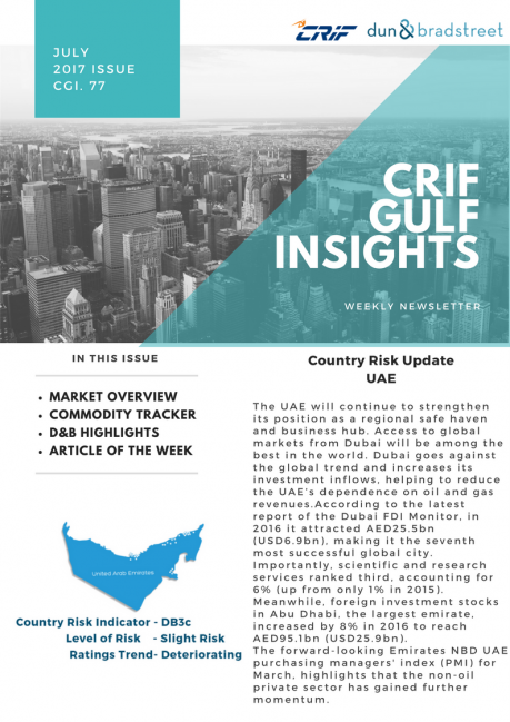 CRIF GULF INSIGHTS OF THE WEEK MAY3