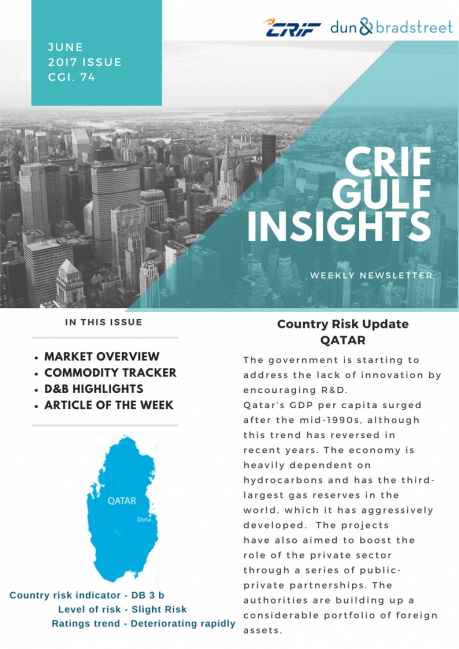 CGI Gulf Insights of the Week NOV11