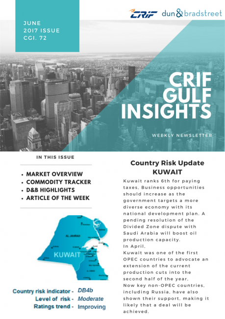 CGI Gulf Insights of the Week Mar 12 2018 