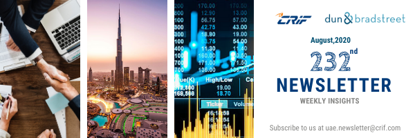 CGI Gulf Insights of the week-April-15 